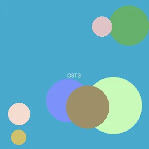 长津湖成票房冠军 - アイドル封面